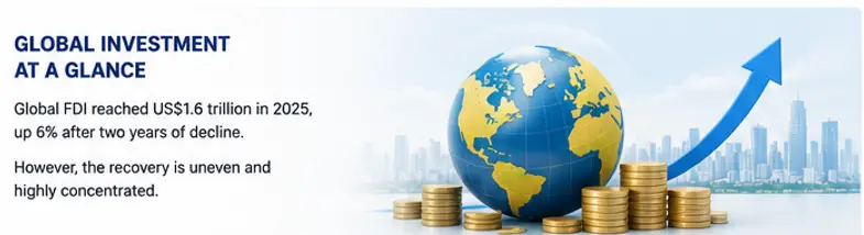 Global Perspectives | MetaHome