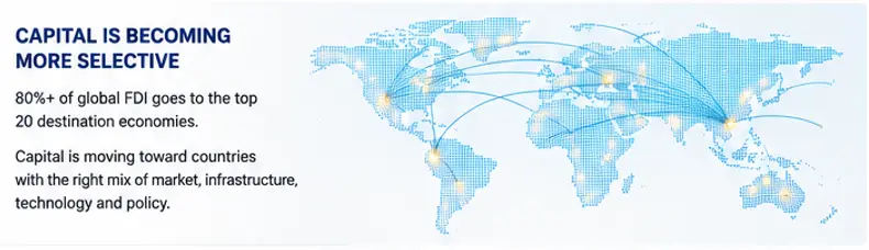 Global Perspectives | MetaHome