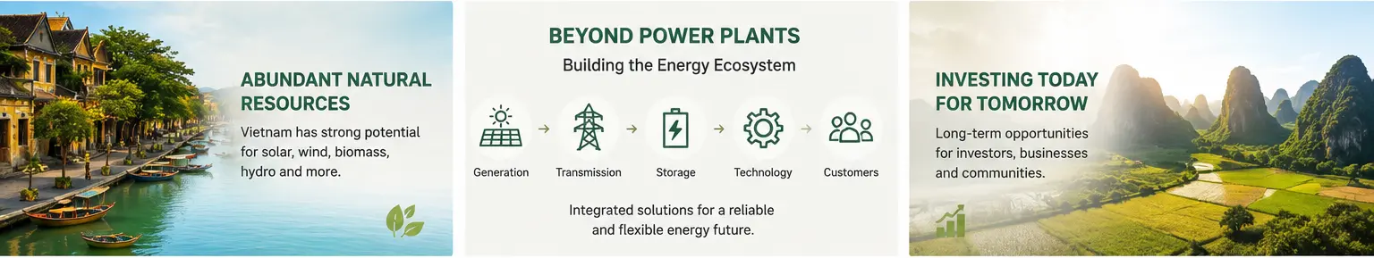 What Is Renewable Energy?