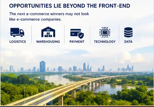 what-is-e-commerce