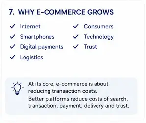 what-is-e-commerce