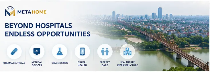 Vietnam Healthcare Industry