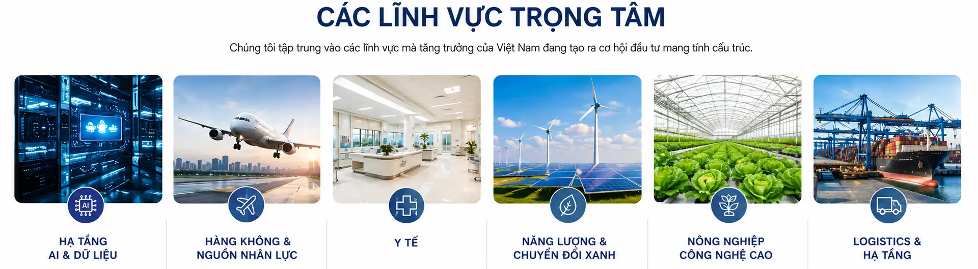 Vietnam Investment Opportunities & Project Development | MetaHome