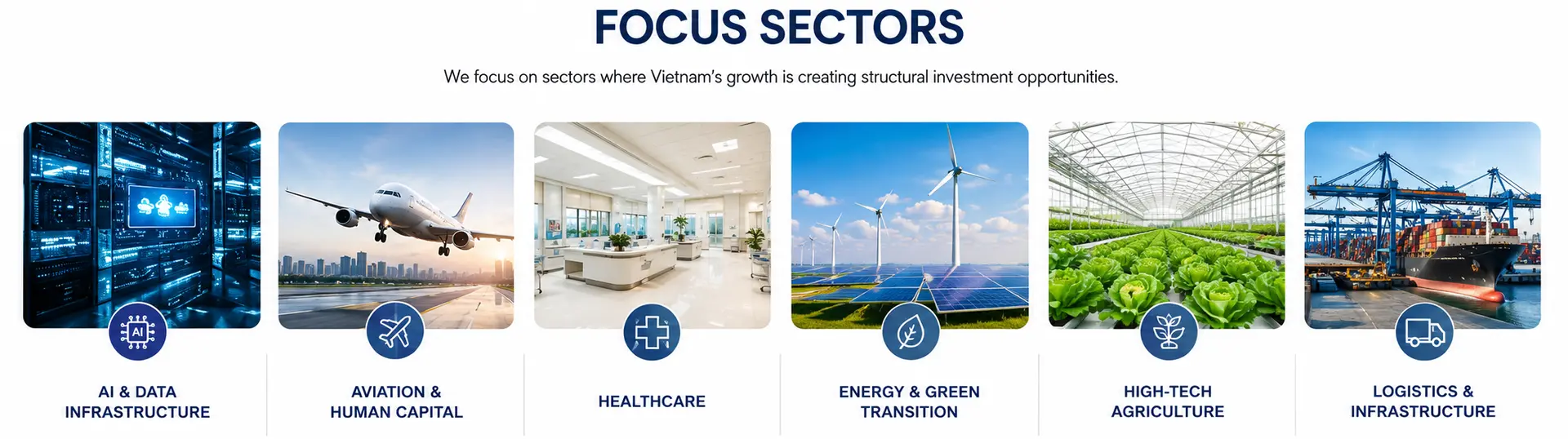 Vietnam Investment Opportunities & Project Development | MetaHome