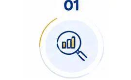 Vietnam Investment Opportunities & Project Development | MetaHome