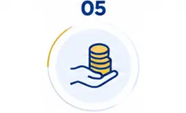 Vietnam Investment Opportunities & Project Development | MetaHome