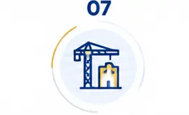 Vietnam Investment Opportunities & Project Development | MetaHome